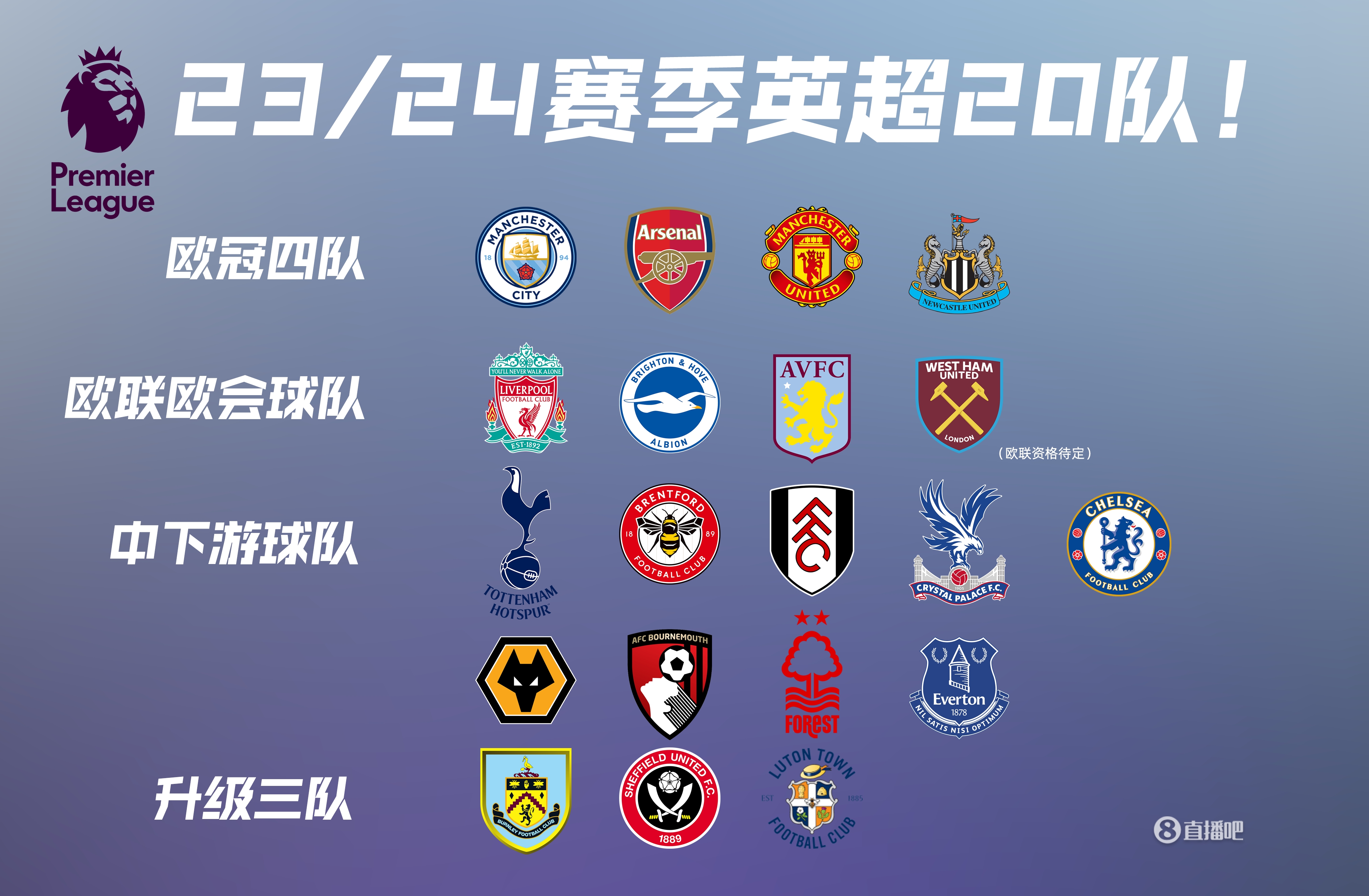 火箭重返西部第五！申京23+11+7 五年1.85亿太超值