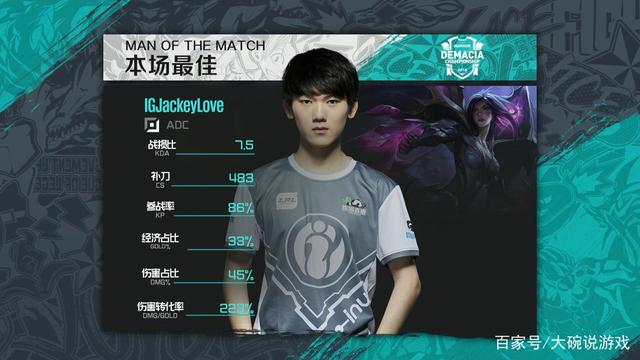 实力碾压！ENCE 2-0战胜C9